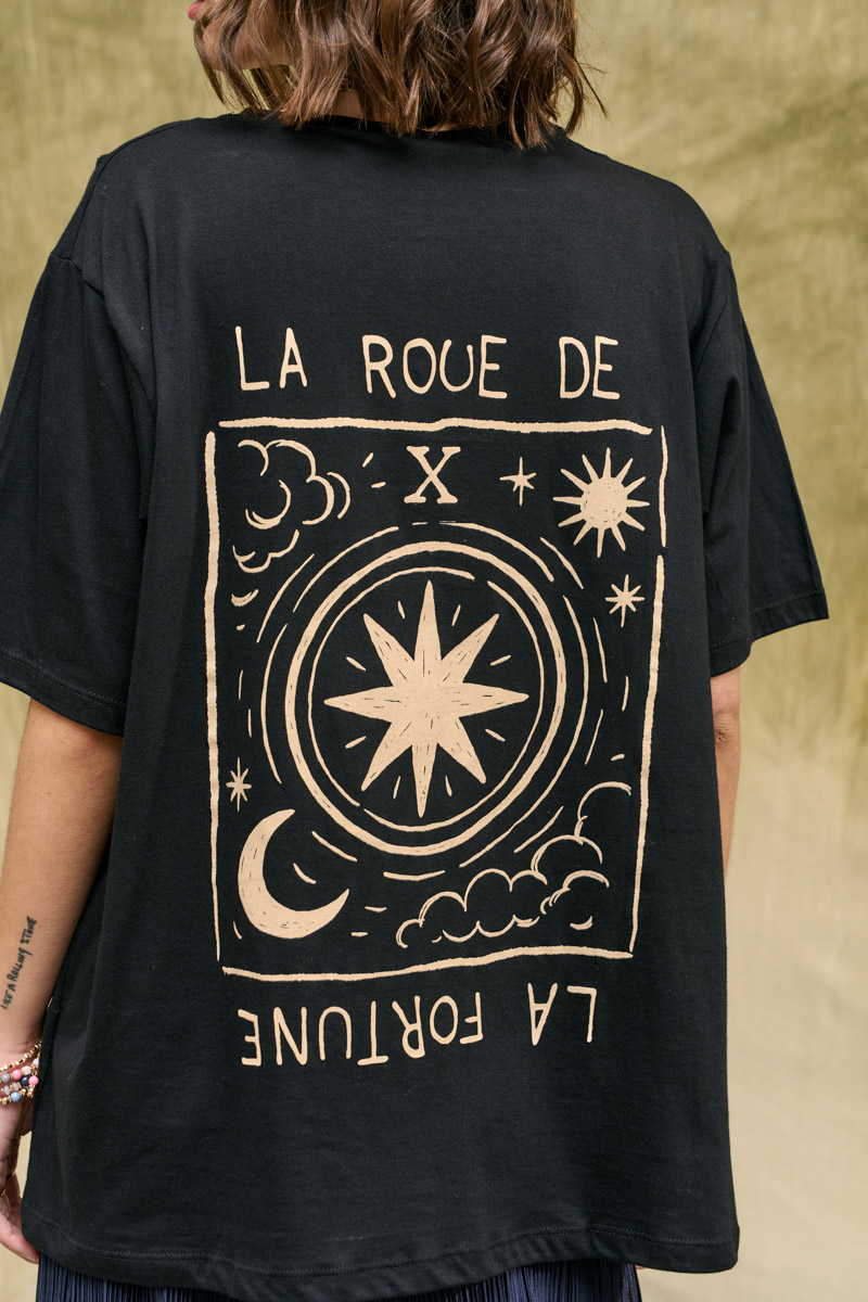 Remeron Astro
